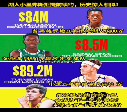 施罗德21年曾拒绝湖人8400万合同里夫斯25年拒绝湖人8920万