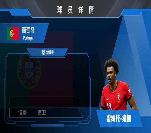 维加球员集锦：具备精准的传球调度的西班牙中场