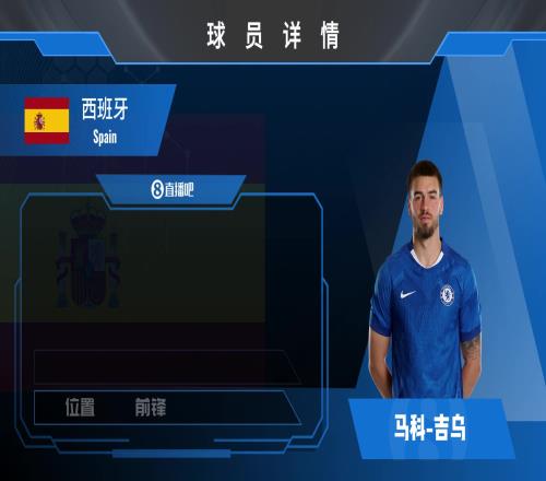 吉乌球员集锦：卓越的身体素质与运动能力